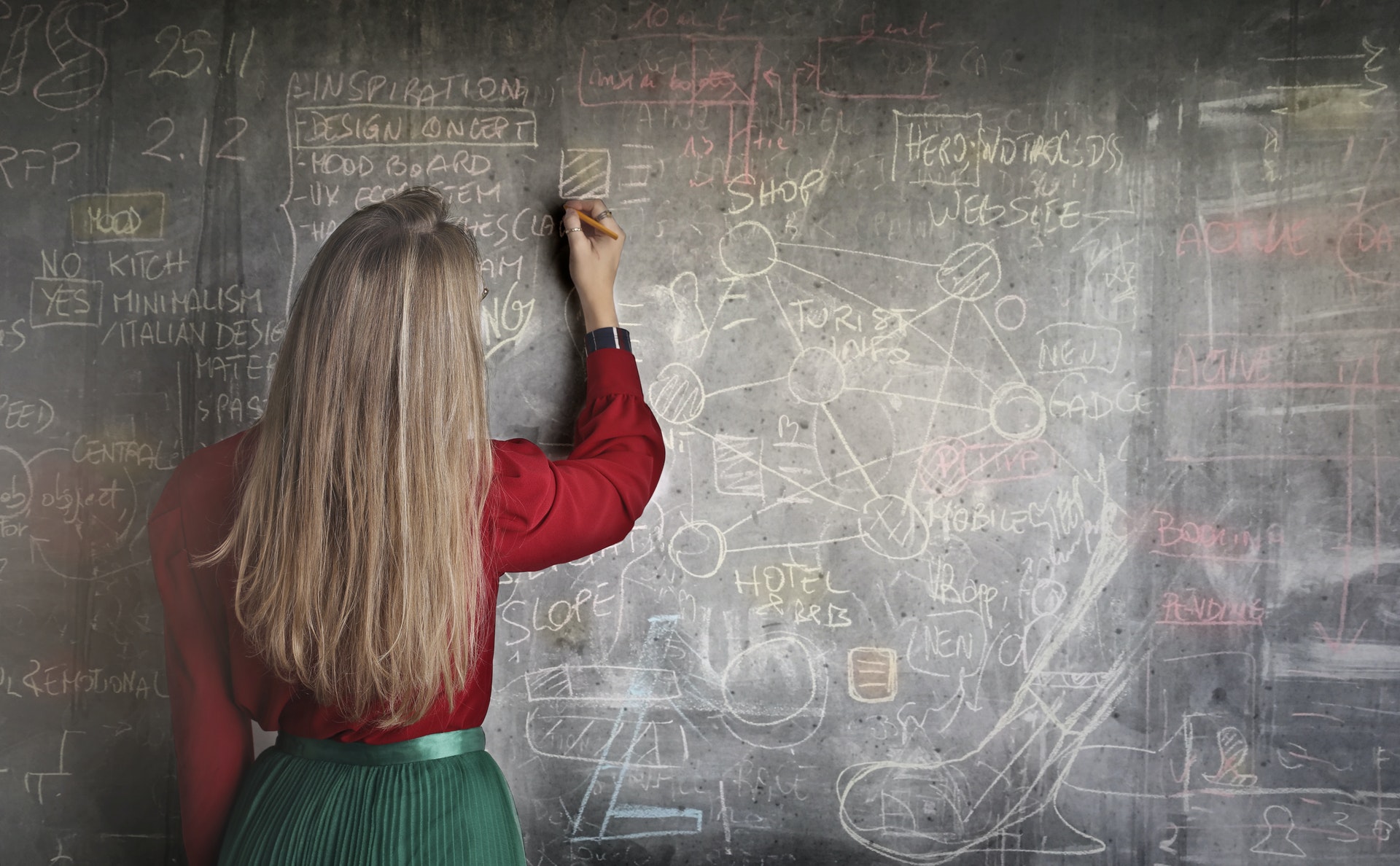 woman writes on blackboard