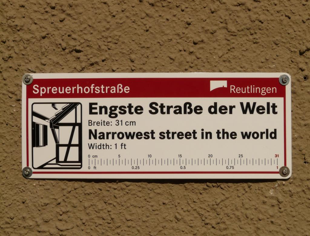 Narrowest street in the world sign